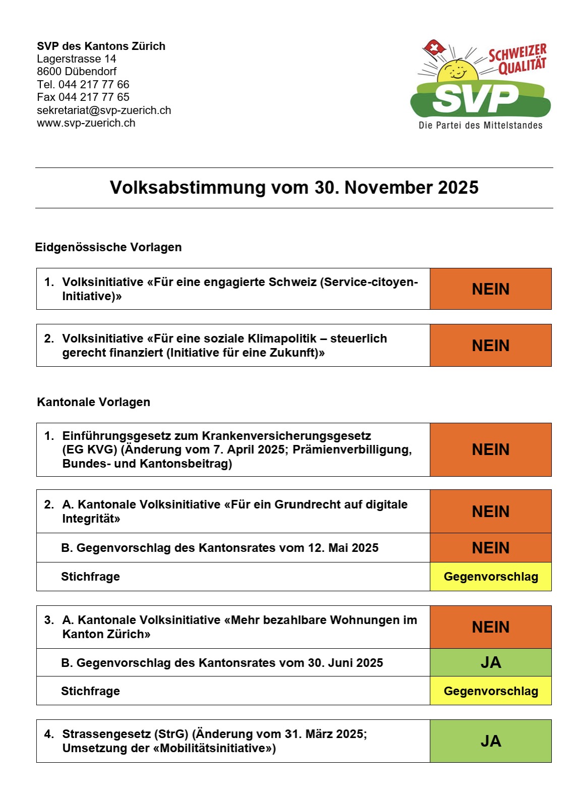 Parolen zur Volksabstimmung vom 30 November 2025