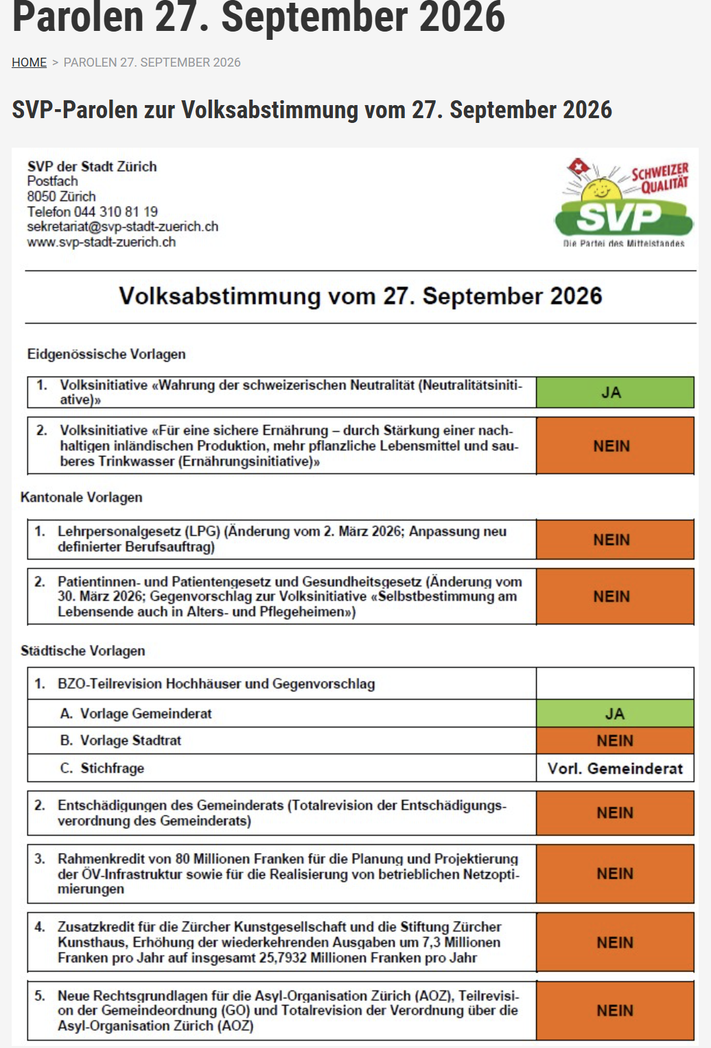 Parolen zu den Abstimmungen 27 September